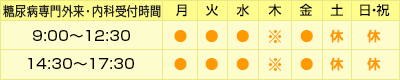 受付時間
